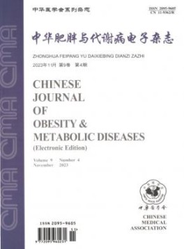 下单时间